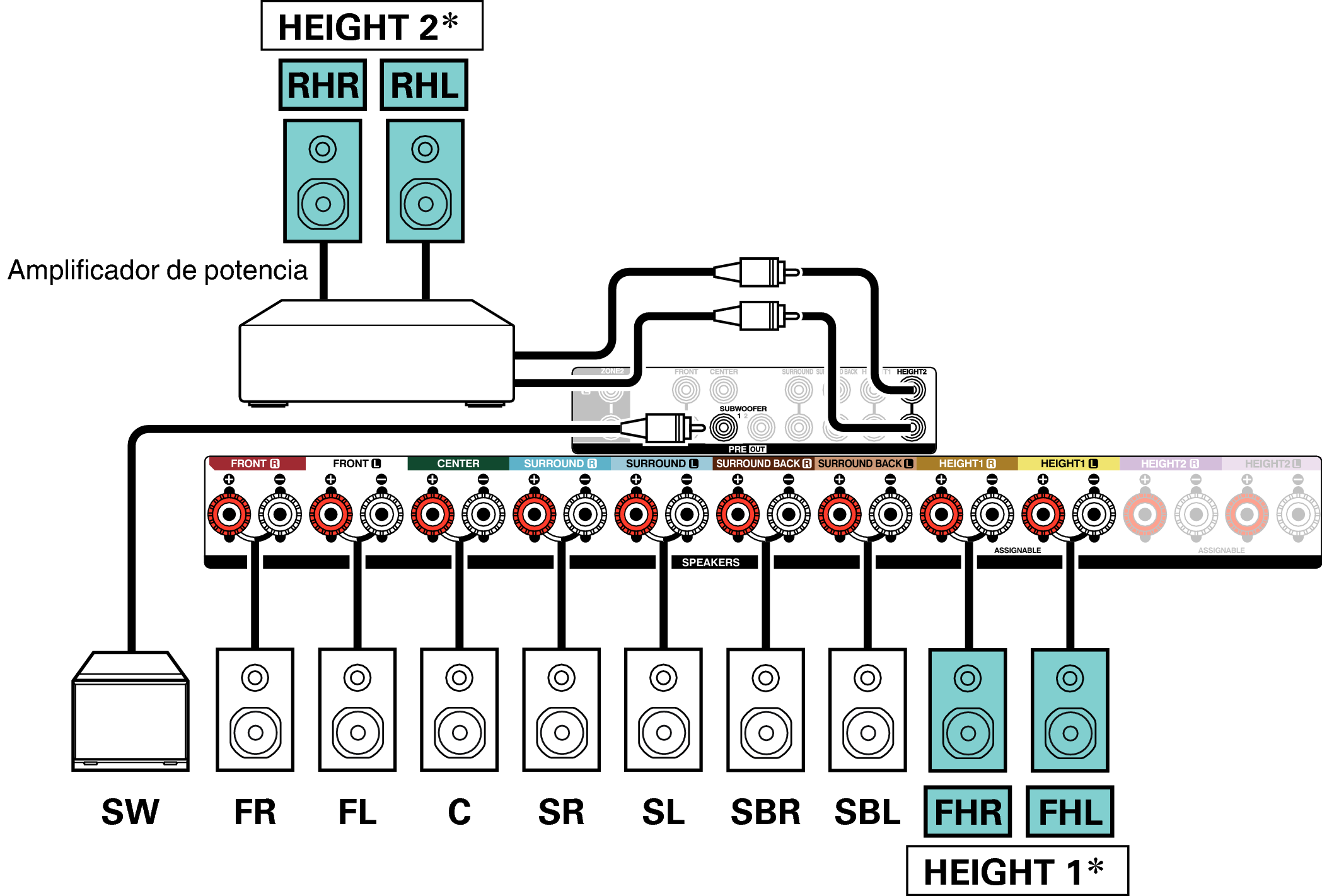 Conne SP 11.1 RH FH X37E3